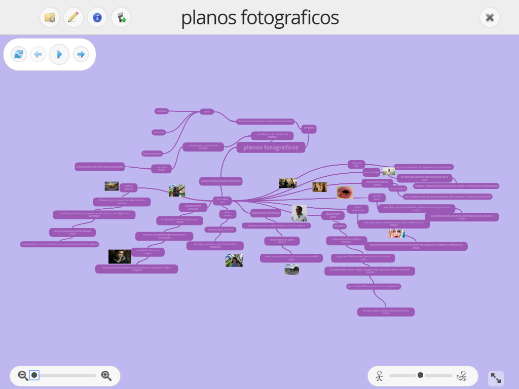 La imagen tiene un atributo ALT vacÃ­o; su nombre de archivo es fotografia.png
